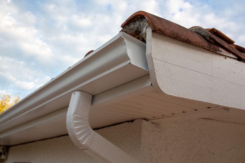 Gutter Installation Process
